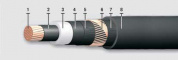 ПВПУГ 1х240/50-35