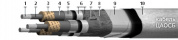 ЦАОСБ-35 3х185 -35