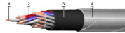 КРНБГ 19х1,5